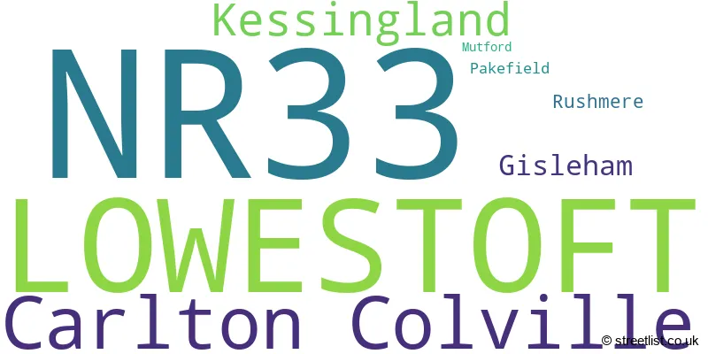 A word cloud for the NR33 postcode