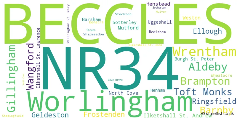 A word cloud for the NR34 postcode