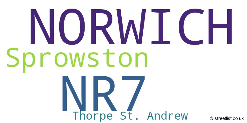 A word cloud for the NR7 postcode