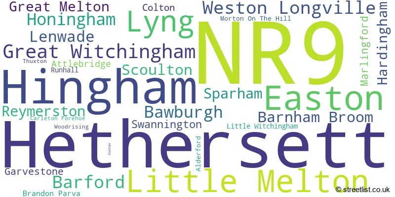 A word cloud for the NR9 postcode