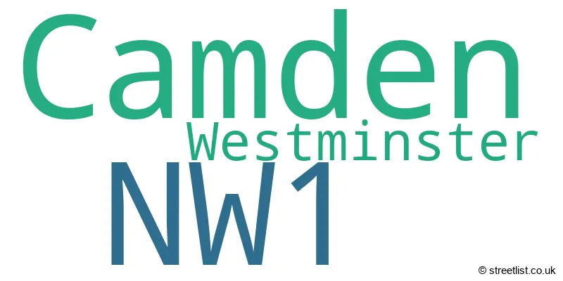 A word cloud for the NW1 postcode