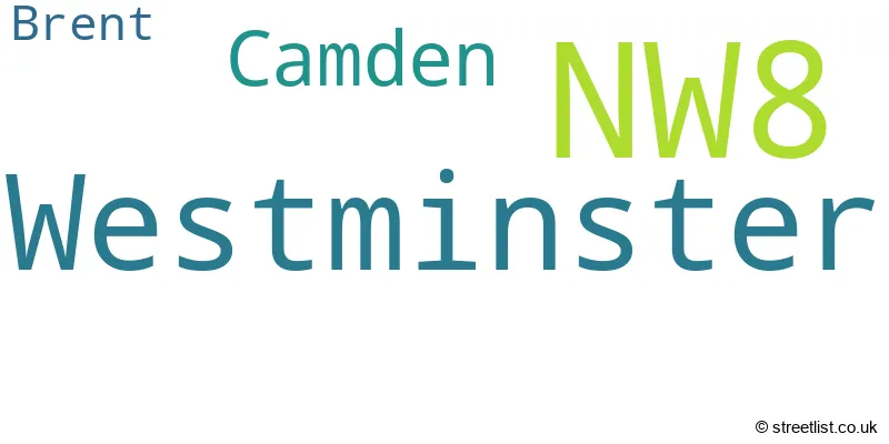 A word cloud for the NW8 postcode