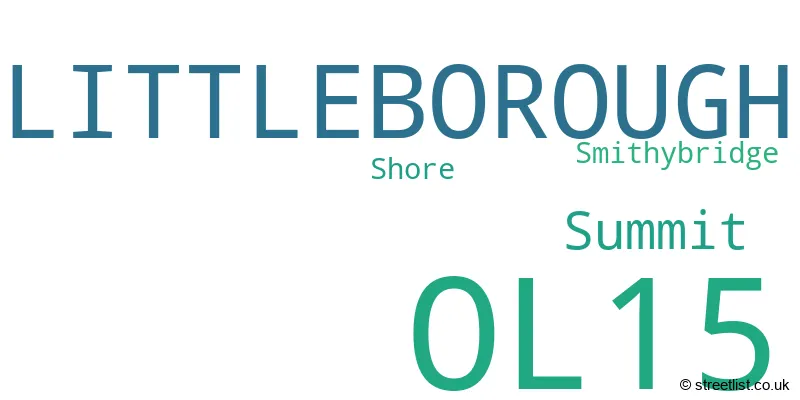 A word cloud for the OL15 postcode