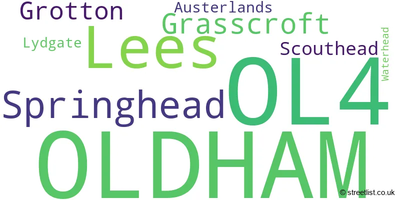 A word cloud for the OL4 postcode