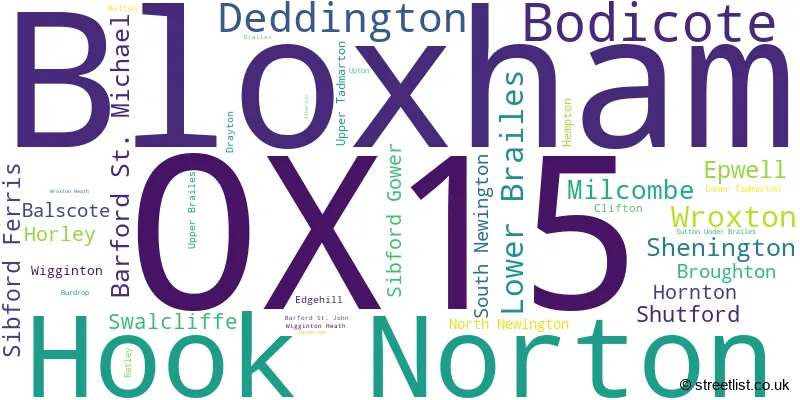 A word cloud for the OX15 postcode