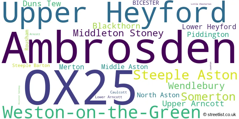 A word cloud for the OX25 postcode