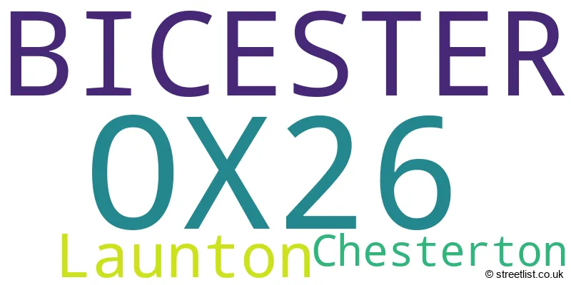 A word cloud for the OX26 postcode