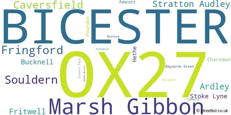 A word cloud for the OX27 postcode