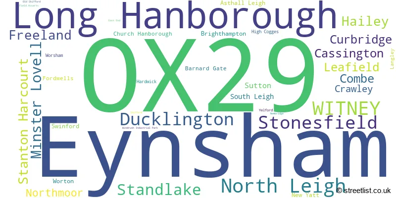 A word cloud for the OX29 postcode