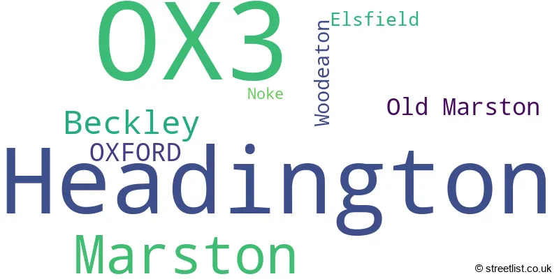 A word cloud for the OX3 postcode