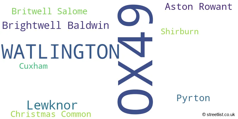 A word cloud for the OX49 postcode