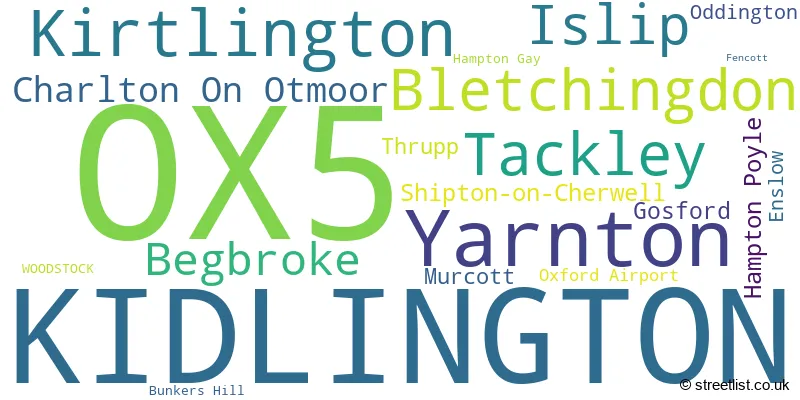A word cloud for the OX5 postcode