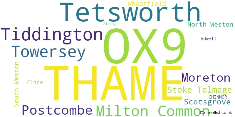 A word cloud for the OX9 postcode