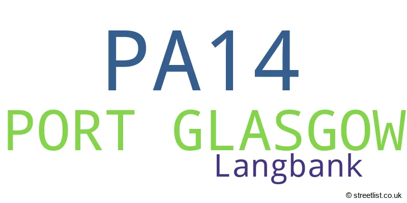 A word cloud for the PA14 postcode