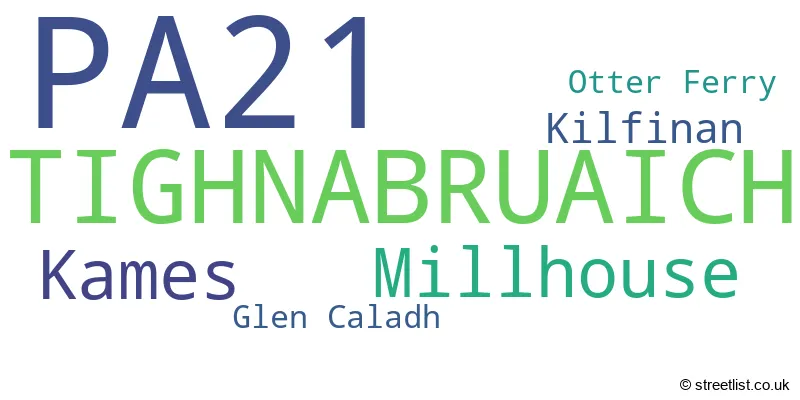 A word cloud for the PA21 postcode
