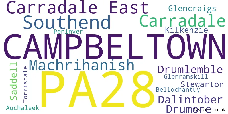 A word cloud for the PA28 postcode