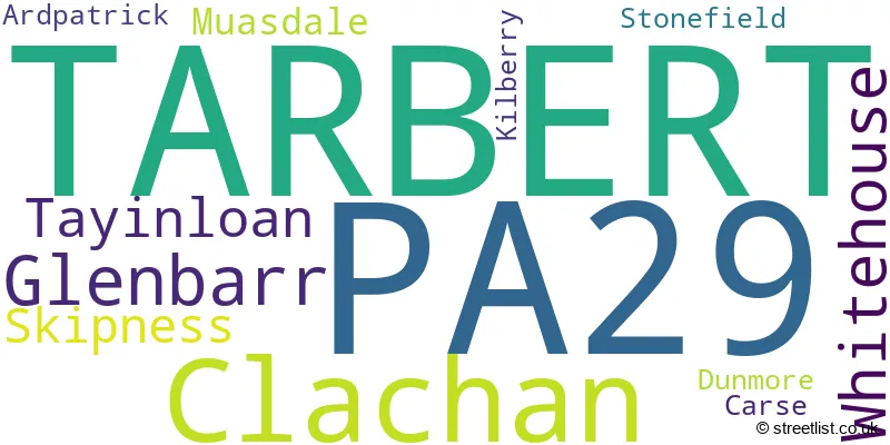 A word cloud for the PA29 postcode