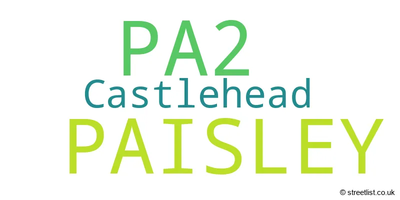 A word cloud for the PA2 postcode