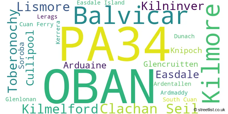 A word cloud for the PA34 postcode
