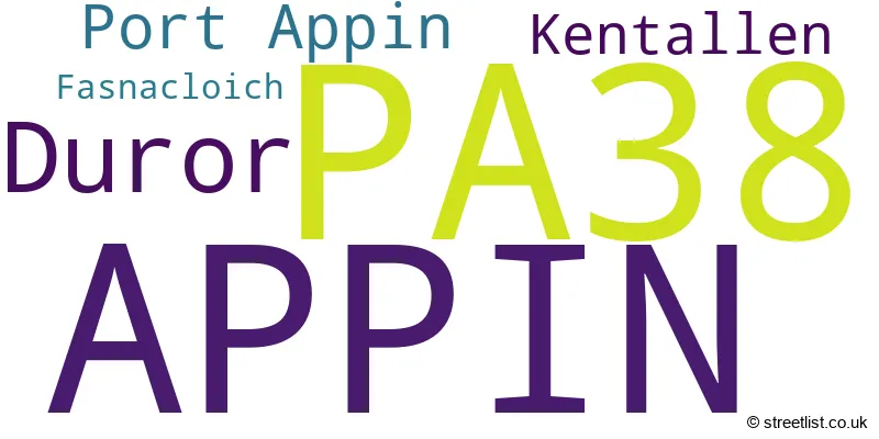 A word cloud for the PA38 postcode