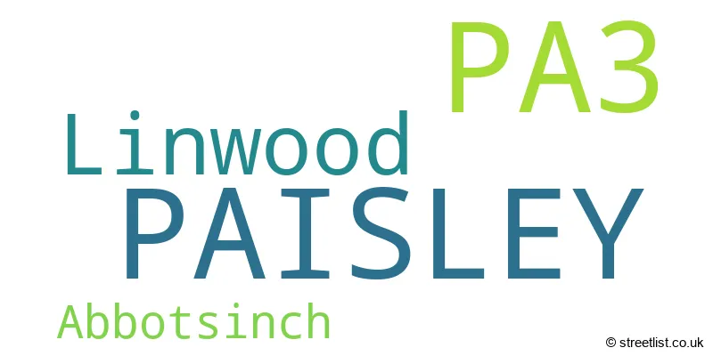 A word cloud for the PA3 postcode