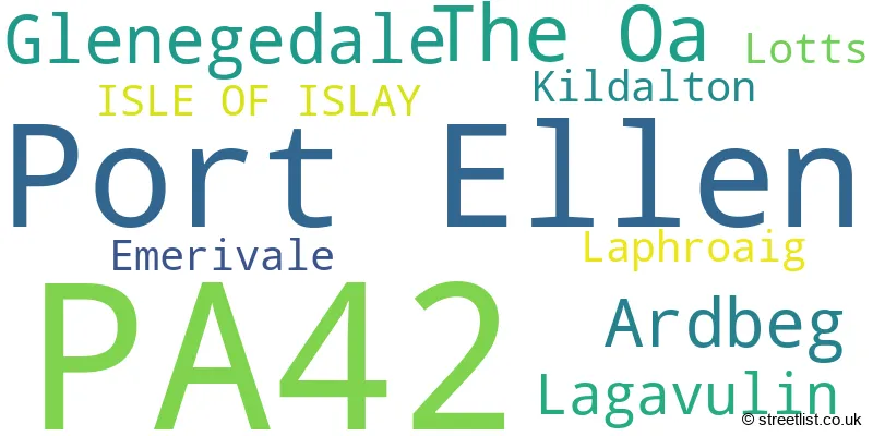 A word cloud for the PA42 postcode