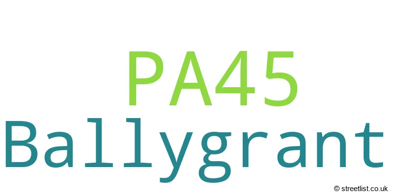 A word cloud for the PA45 postcode