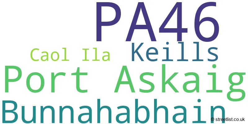 A word cloud for the PA46 postcode