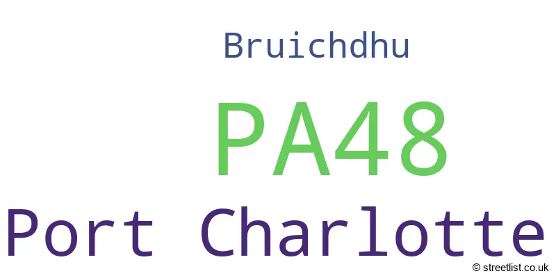 A word cloud for the PA48 postcode