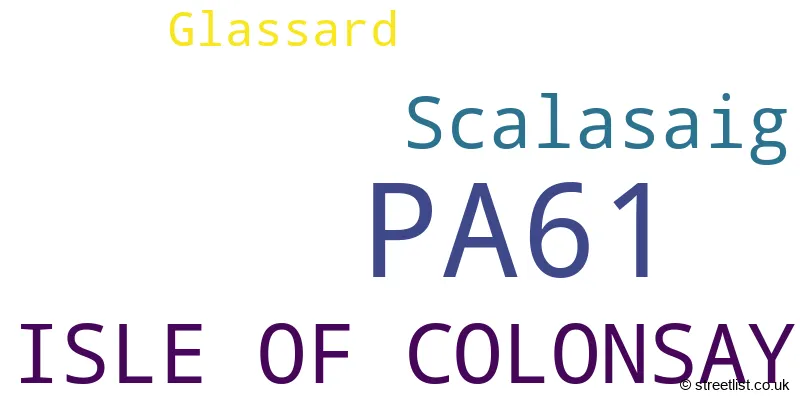 A word cloud for the PA61 postcode