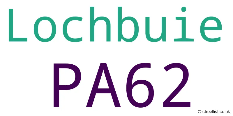 A word cloud for the PA62 postcode