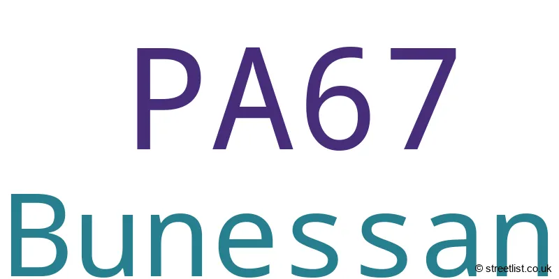 A word cloud for the PA67 postcode