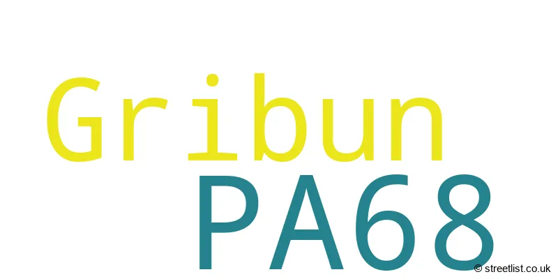 A word cloud for the PA68 postcode
