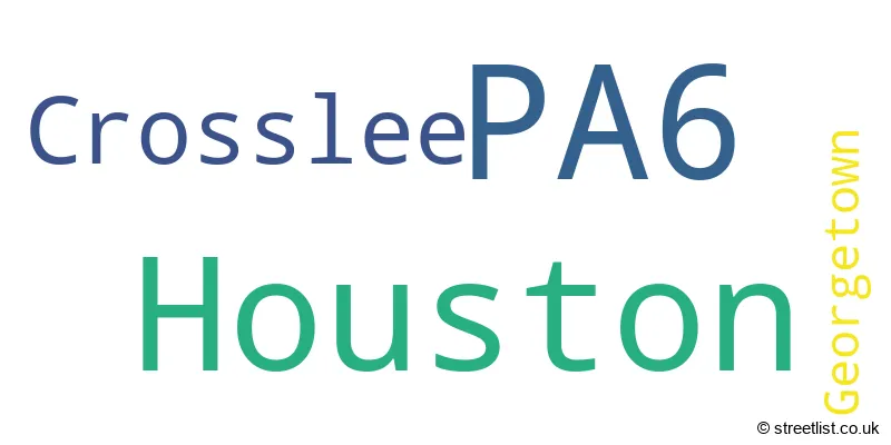 A word cloud for the PA6 postcode