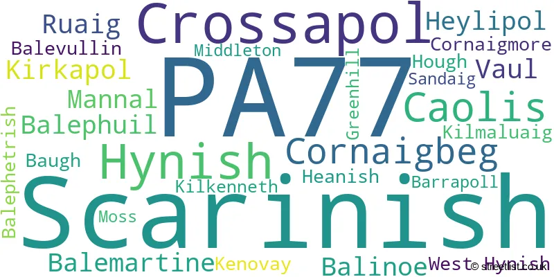 A word cloud for the PA77 postcode