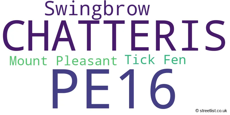 A word cloud for the PE16 postcode