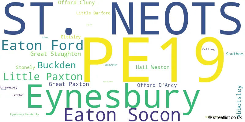 A word cloud for the PE19 postcode