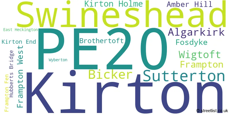 A word cloud for the PE20 postcode