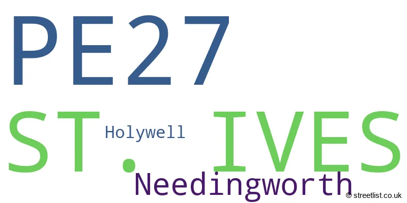 A word cloud for the PE27 postcode