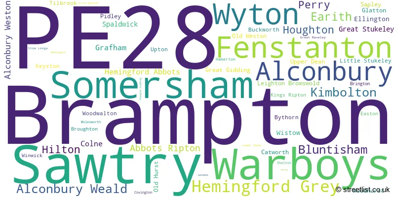 A word cloud for the PE28 postcode
