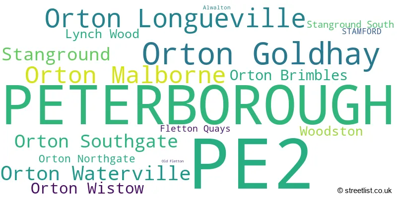 A word cloud for the PE2 postcode