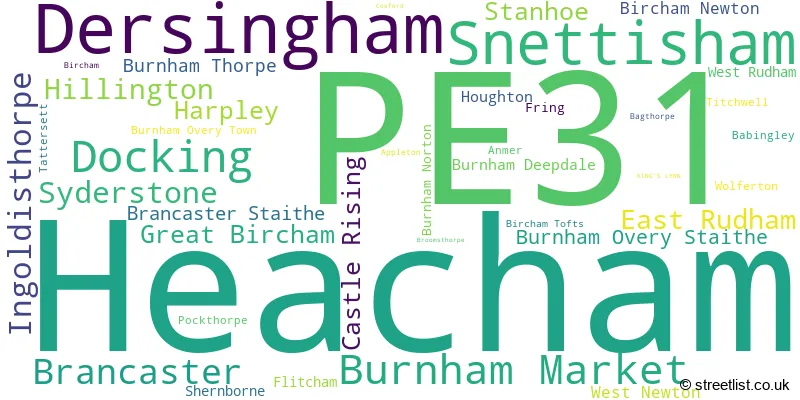 A word cloud for the PE31 postcode