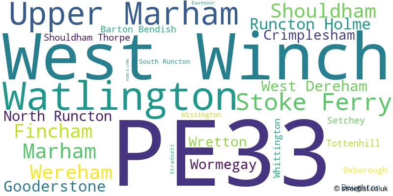 A word cloud for the PE33 postcode