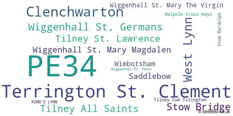 A word cloud for the PE34 postcode