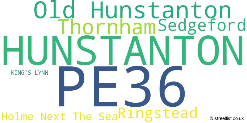 A word cloud for the PE36 postcode