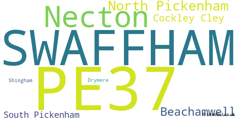 A word cloud for the PE37 postcode