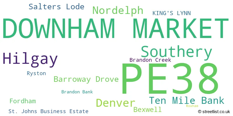 A word cloud for the PE38 postcode
