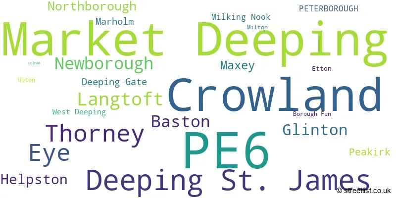A word cloud for the PE6 postcode