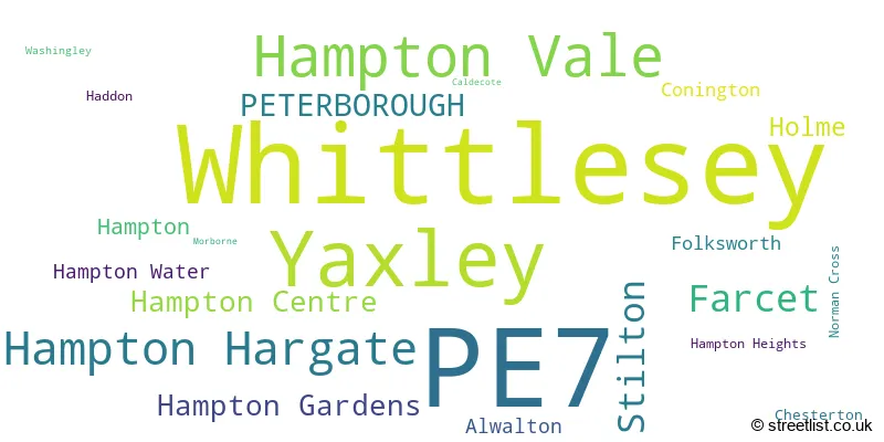 A word cloud for the PE7 postcode