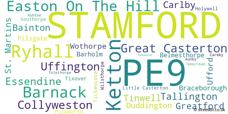 A word cloud for the PE9 postcode